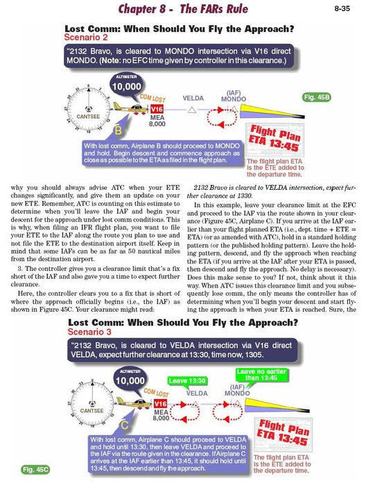 Instrument Pilot's Handbook