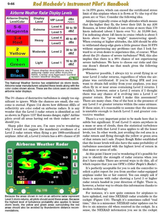 Instrument Pilot's Handbook