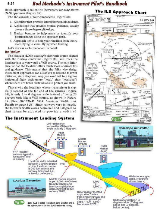 Instrument Pilot's Handbook