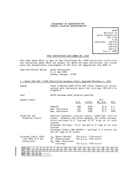 Aero Commander S2R FAA Spec Sheet Aircraft Specification (A3SW)