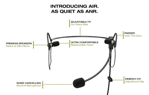 In-Ear Aviation Headset