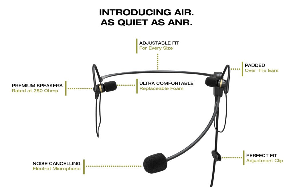 In-Ear Aviation Headset