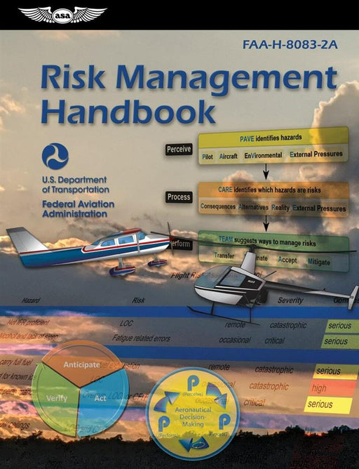 ASA Risk Management Handbook